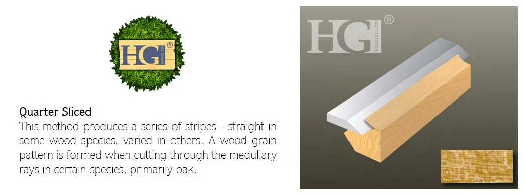 การตัดแบบควอเตอร์สไลซ์