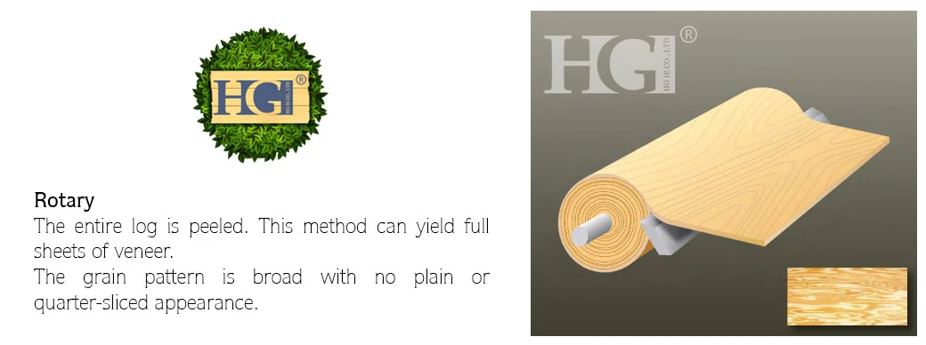 วิธีการตัดวีเนียร์แบบโรตารี่